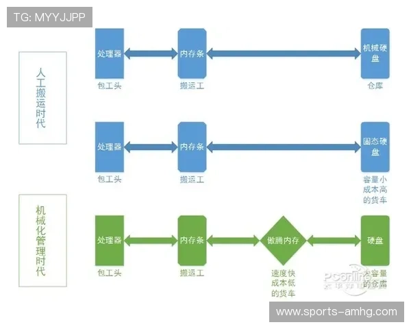 提升注册效率，hga030皇冠注册流程全面解析帮助新手快速上手