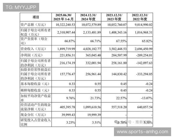 悦凯娱乐市值评估标准：行业内常用的估值方法与实际应用案例分析