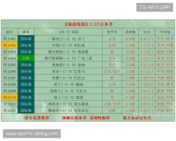 最新皇冠盘足球体育玩法介绍,教你如何合理安排投注策略赢取更多奖金