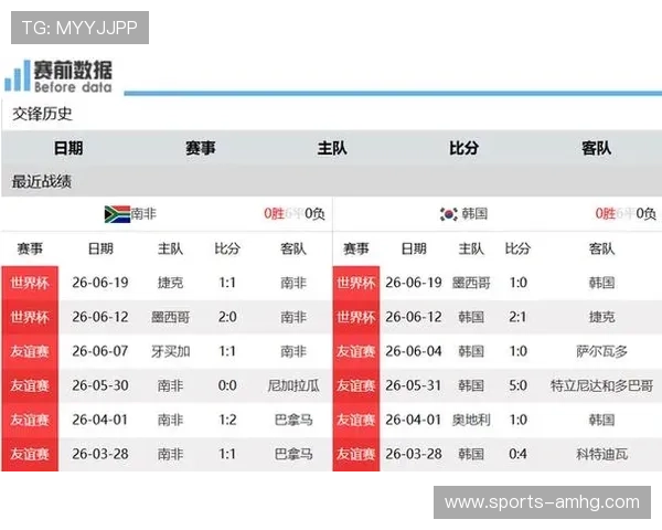 捷克对墨西哥世界杯焦点战详细报道,比赛过程、比分变化及赛后分析 捷克对墨西哥世界杯焦点战详细报道,比赛过程、比分变化及赛后分析