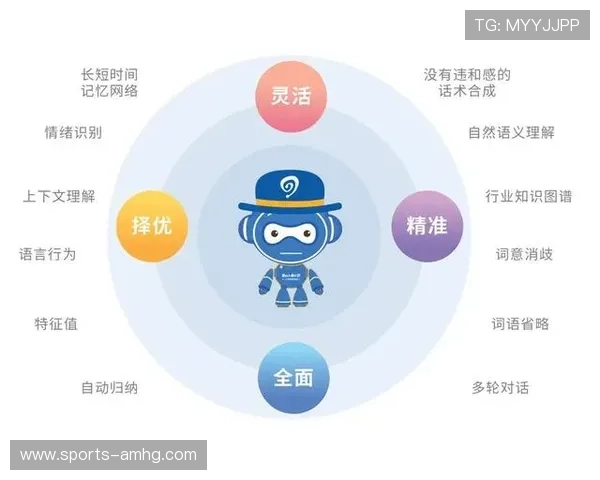 皇冠旗下平台的技术支持与客户服务体系全方位解读 皇冠旗下平台的技术支持与客户服务体系全方位解读